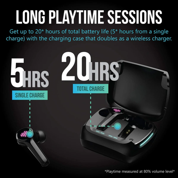 iLuv SG100 gaming earbuds with charging case. Enjoy up to 20 hours of playtime (5 hours on a single charge). The case doubles as a wireless charger.