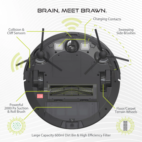 A diagram of the Tzumi SmartClean 2000 robot vacuum, highlighting its key features including collision and cliff sensors, powerful 2000Pa suction, sweeping side brushes, floor/carpet terrain wheels, a large capacity dust bin, and a high-efficiency filter.