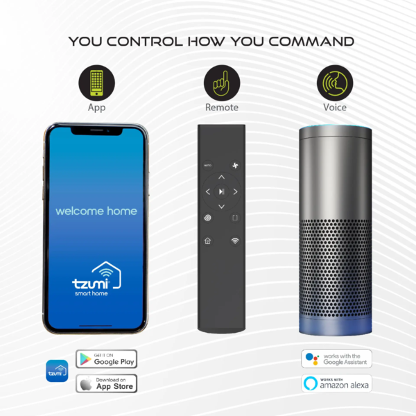 An image showing three ways to control Tzumi smart home devices: a smartphone app, a remote control, and voice commands using Google Assistant or Amazon Alexa.