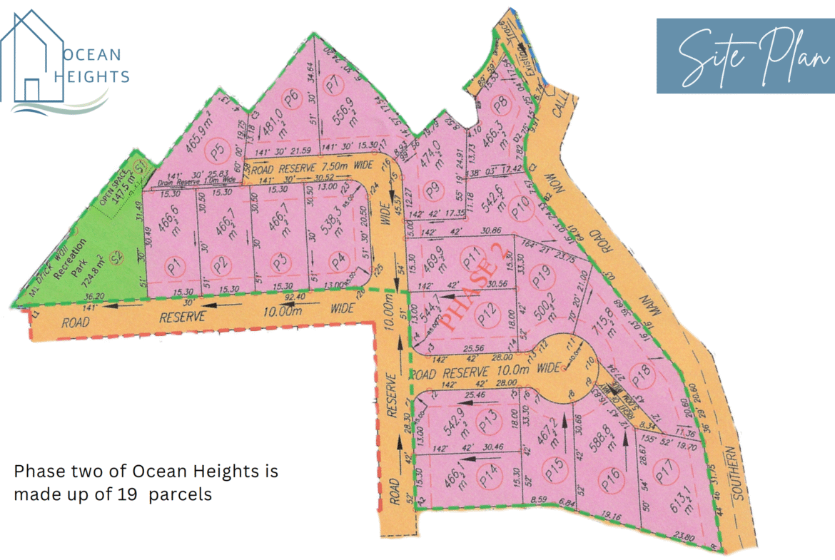 A detailed site plan of Phase Two of Ocean Heights, showing 19 parcels of land, road reserves, and open spaces, with the text