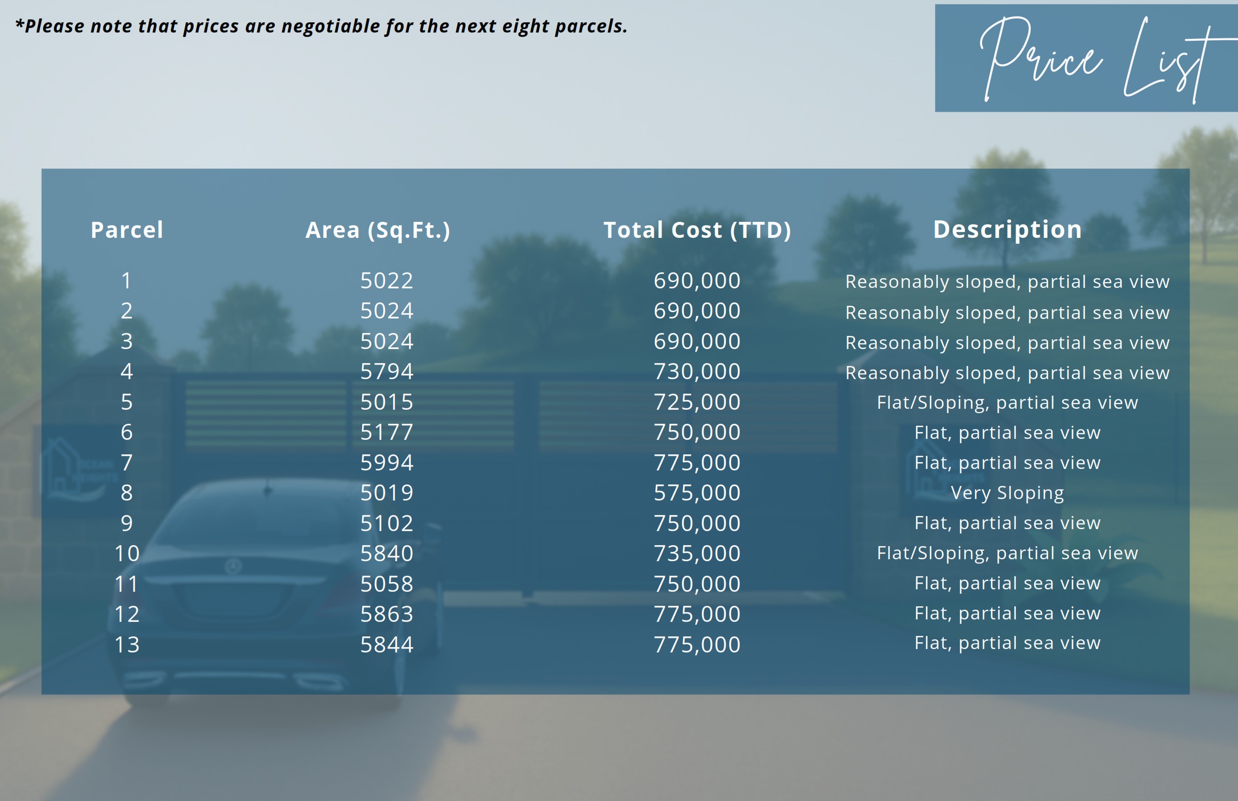 A price list table for parcels 1 through 13 at Ocean Heights, showing area in square feet, total cost in TTD, and a description including details about slope and partial sea view. A note states prices are negotiable for the next eight parcels.