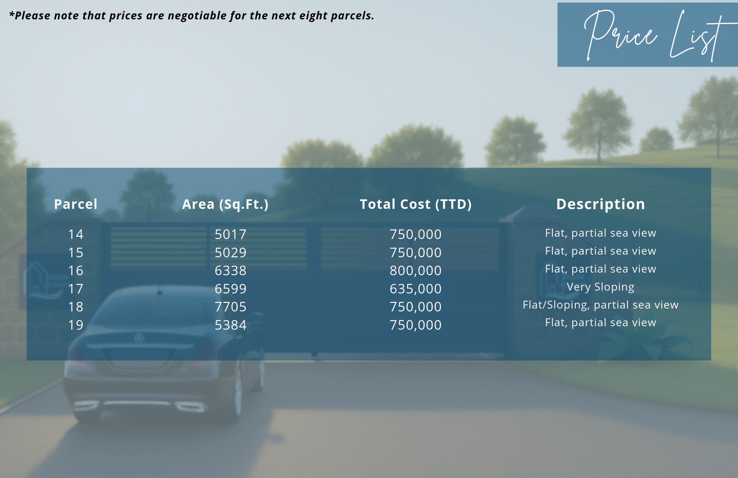 A price list table for parcels 14 through 19 at Ocean Heights, showing area in square feet, total cost in TTD, and a description including details about slope and partial sea view. A note states prices are negotiable for the next eight parcels